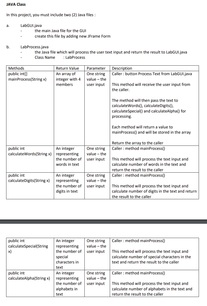 Solved JAVA Class In this project, you must include two (2) | Chegg.com