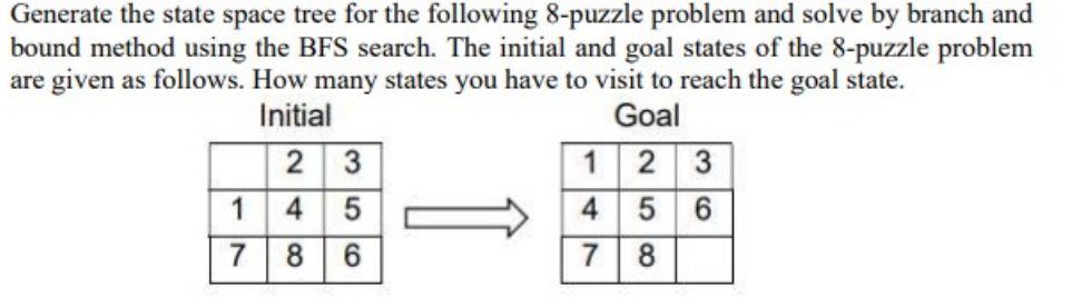Solved This question is related to Design and Analysis of | Chegg.com
