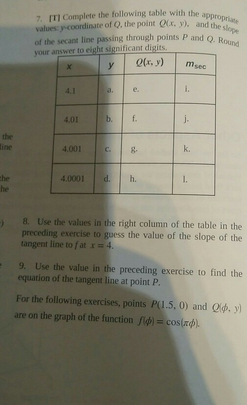 Solved ri Complete the following table with the | Chegg.com