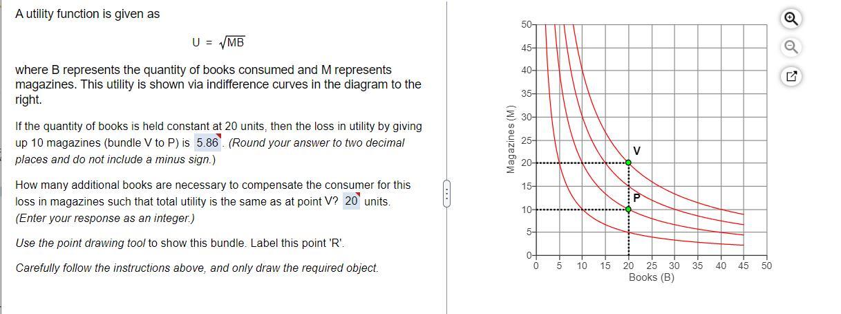 Solved A Utility Function Is Given As U=MB Where B | Chegg.com