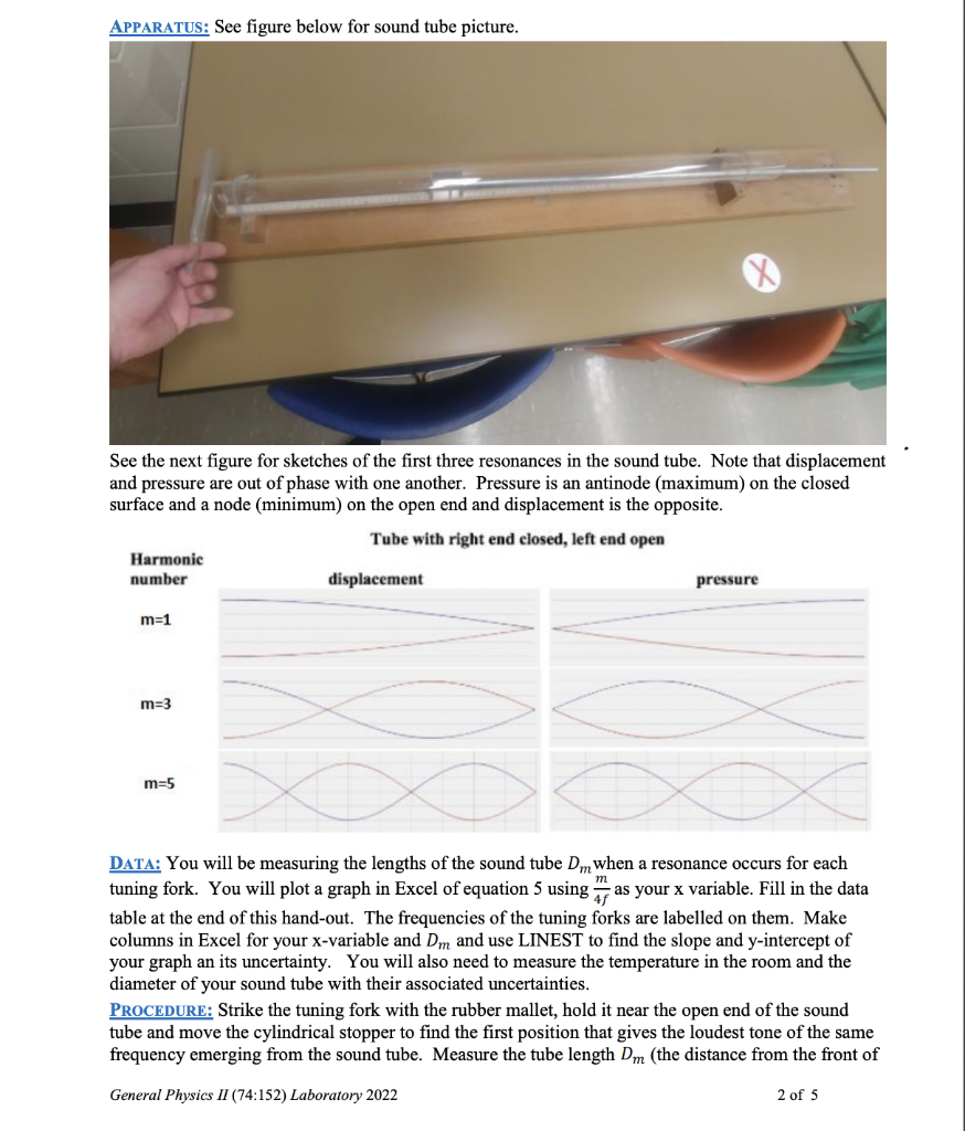 Solved APPARATUS: See figure below for sound tube picture. | Chegg.com