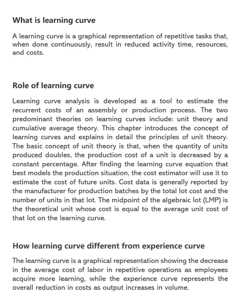 The Learning Curve