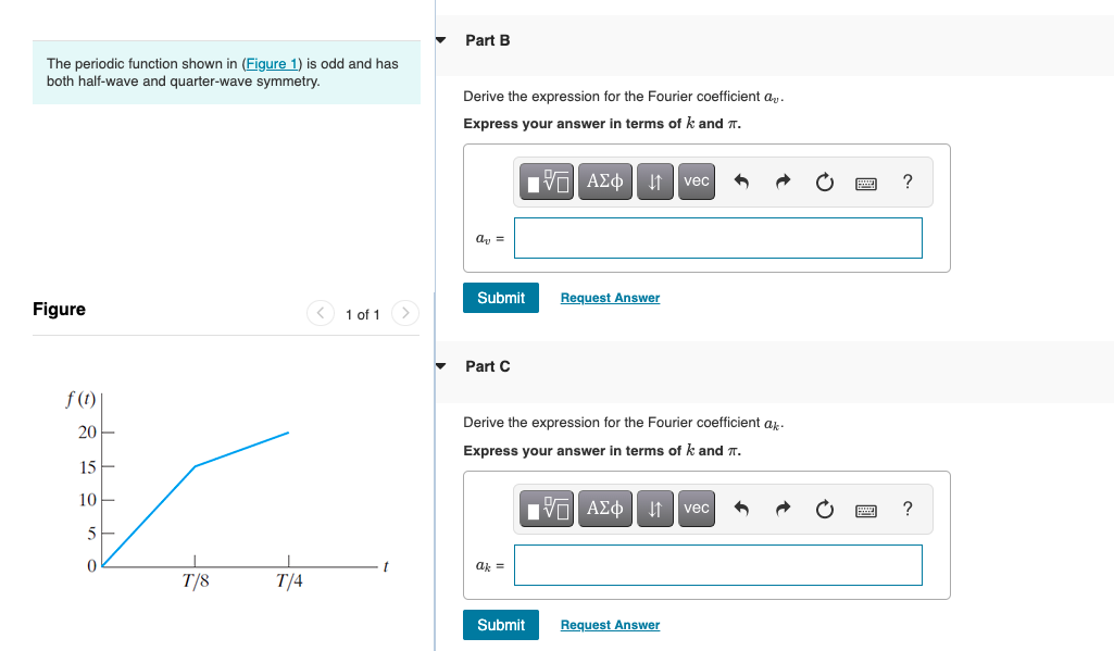 Part B
The periodic function shown in (Figure 1) is odd and has
both half-wave and quarter-wave symmetry.
Derive the expressi