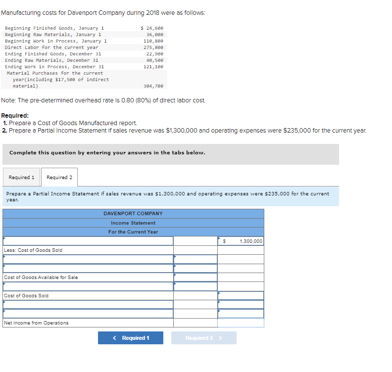Manufacturing costs for Davenport Company during 2018 | Chegg.com