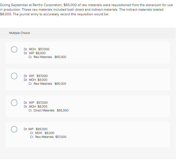 Solved During September at Renfro Corporation, $65,000 of | Chegg.com