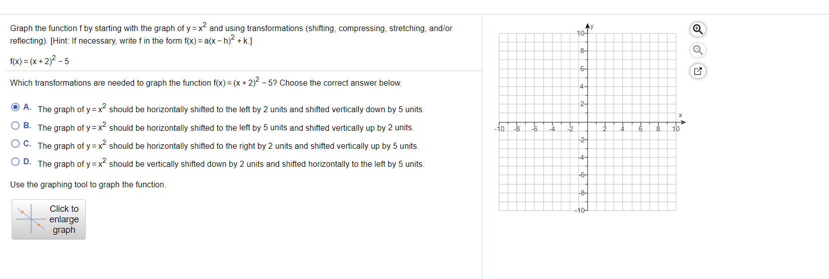 Solved Graph The Function F By Starting With The Graph Of Chegg Com