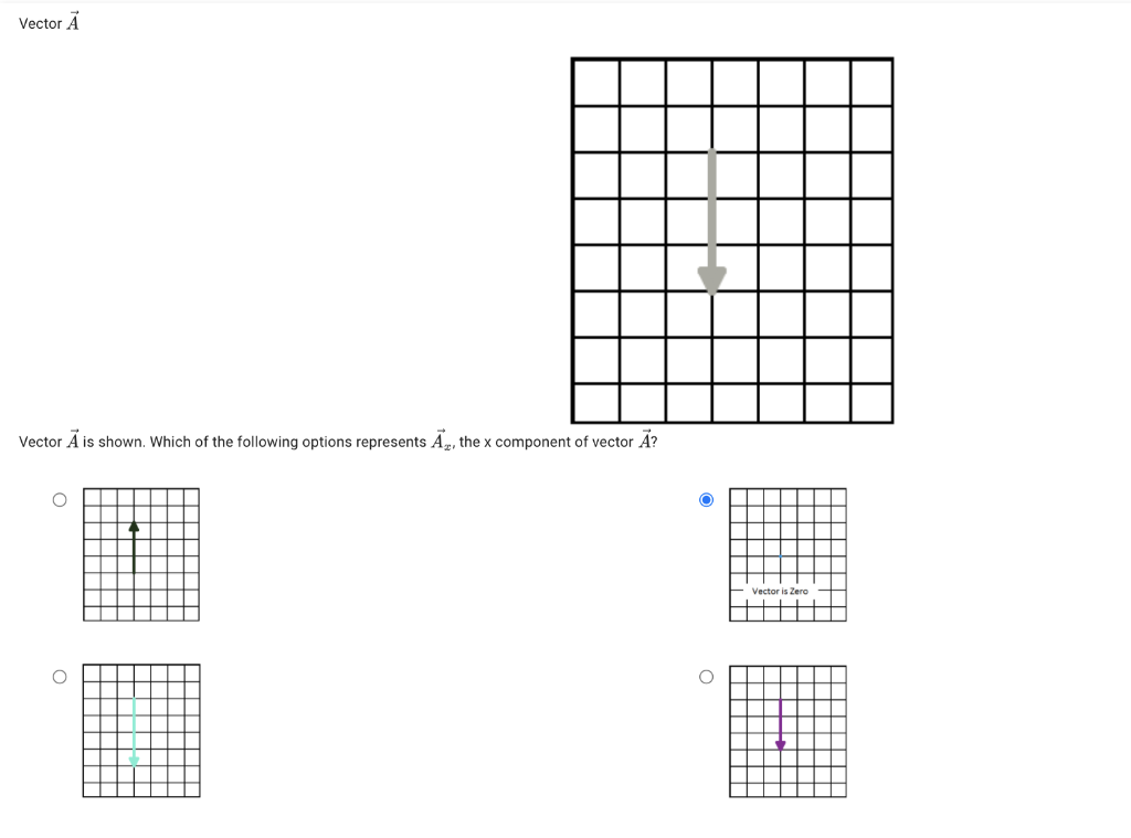 Solved Vector A Vector A is shown. Which of the following | Chegg.com