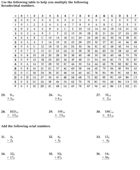 Solved SECTION 3.3 Exercises Use the hexadecimal clock shown | Chegg.com