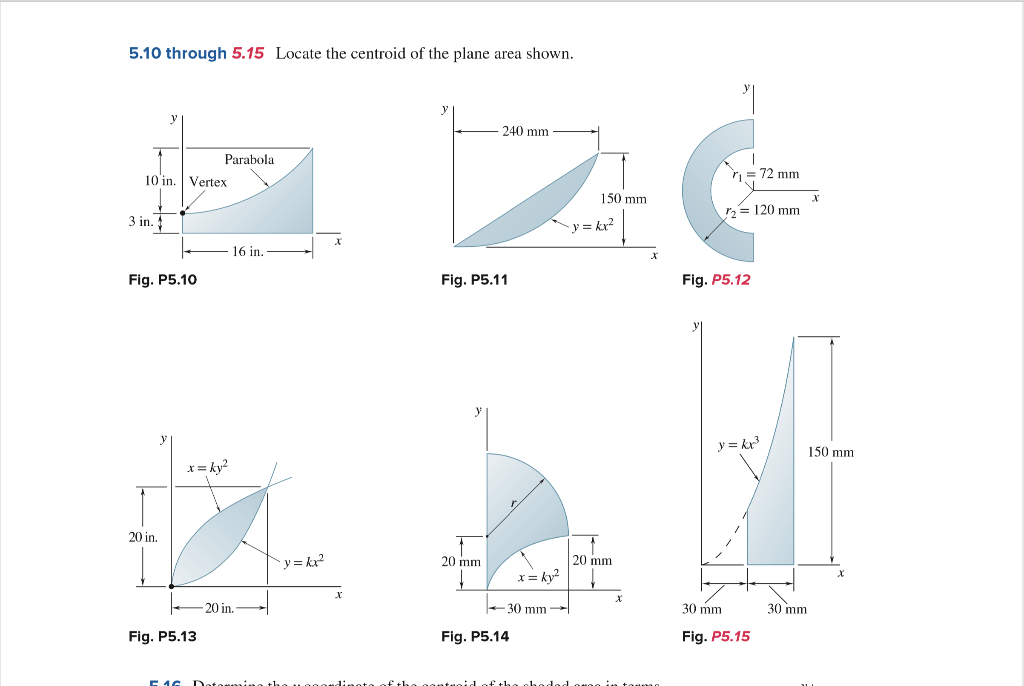 Solved 5 10 Through 5 15 Locate The Centroid Of The Plane Chegg Com