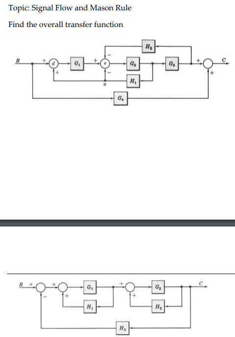 Solved Topic: Signal Flow and Mason Rule Find the overall | Chegg.com