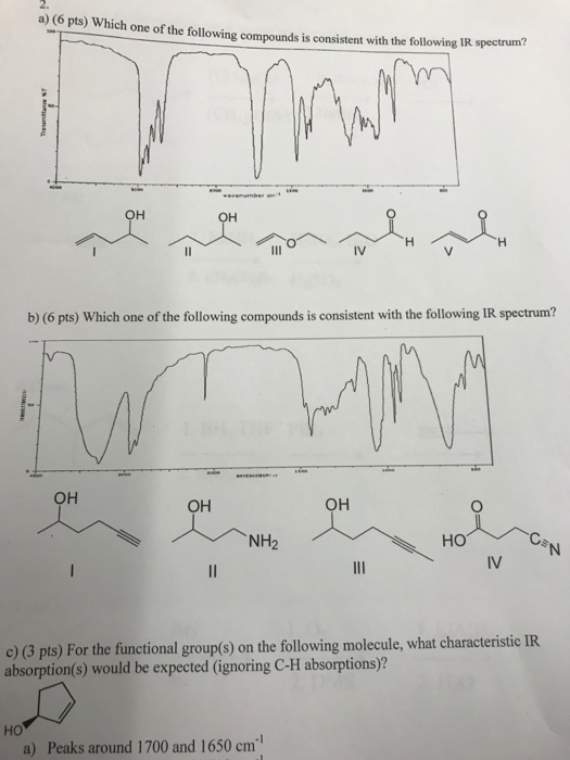 Solved 2. a) (6 pts) which one of the following compounds is | Chegg.com
