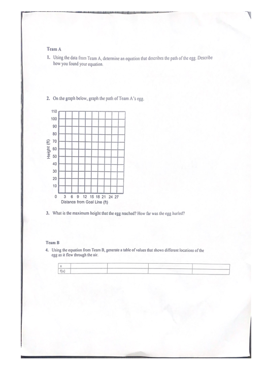 Solved Mr. Rhodes' class is holding an egg launching contest | Chegg.com