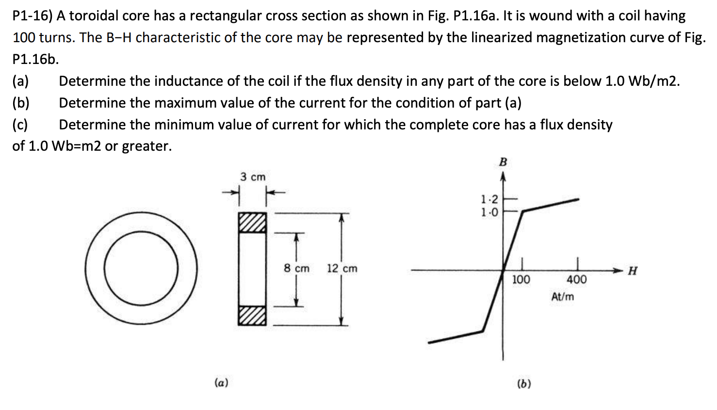 Solved P1-16) A Toroidal Core Has A Rectangular Cross | Chegg.com