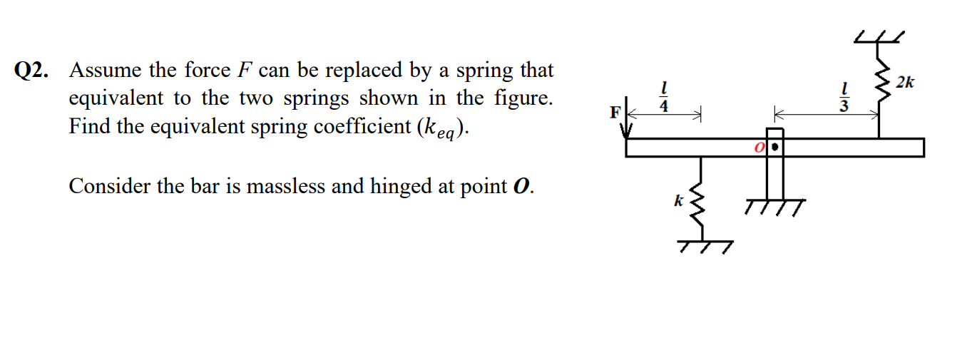 Solved 2. Assume the force F can be replaced by a spring | Chegg.com
