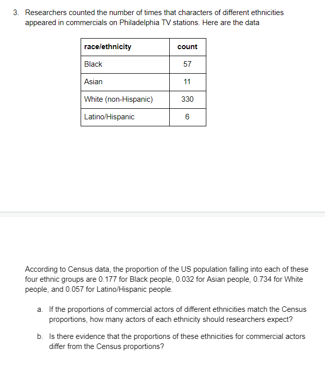 OC] I recorded the race of all 433 actors in the 2022 Super Bowl  commercials. Here's how they compare to the actual US population. :  r/dataisbeautiful