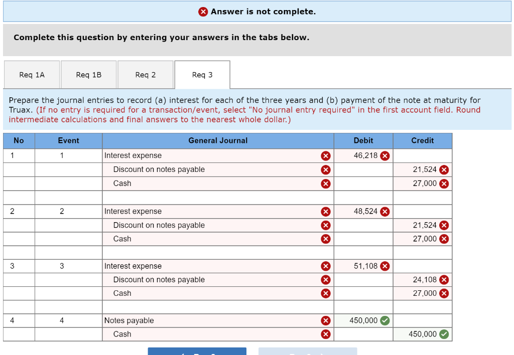 Solved Amber Mining and Milling, Inc., contracted with Truax