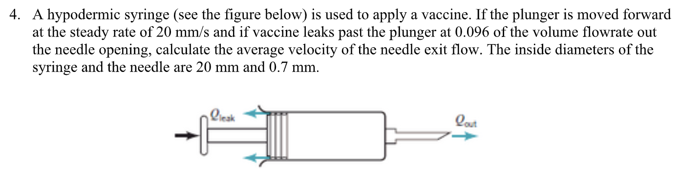 Solved 4. A hypodermic syringe (see the figure below) is | Chegg.com