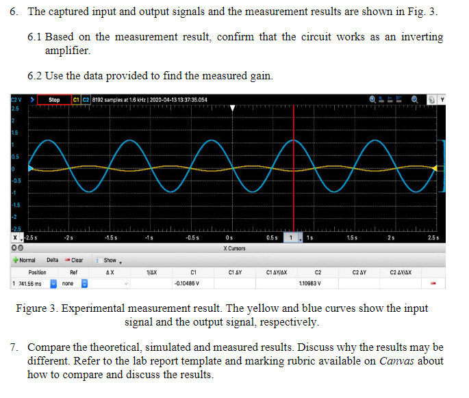 Solved 6. The captured input and output signals and the | Chegg.com