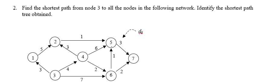 Solve the question abovve by using the dikstras | Chegg.com