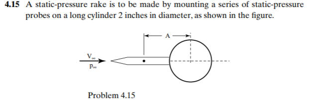 4.15 A static-pressure rake is to be made by mounting | Chegg.com