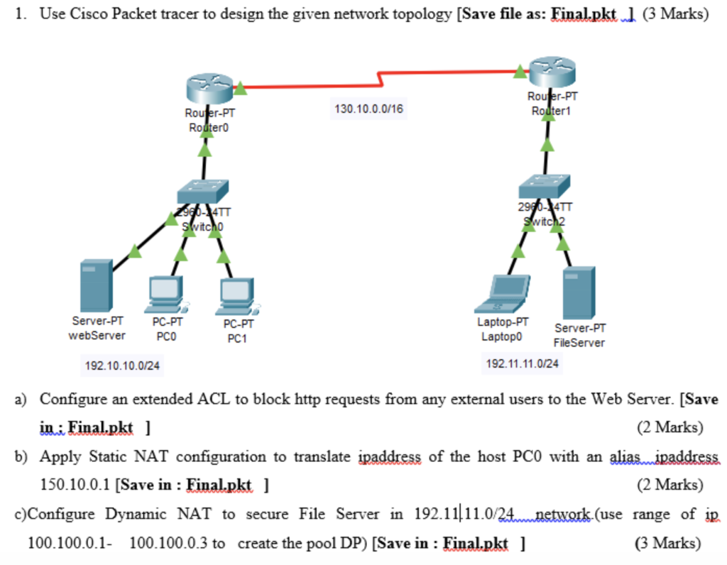 Solved 1. Use Cisco Packet tracer to design the given