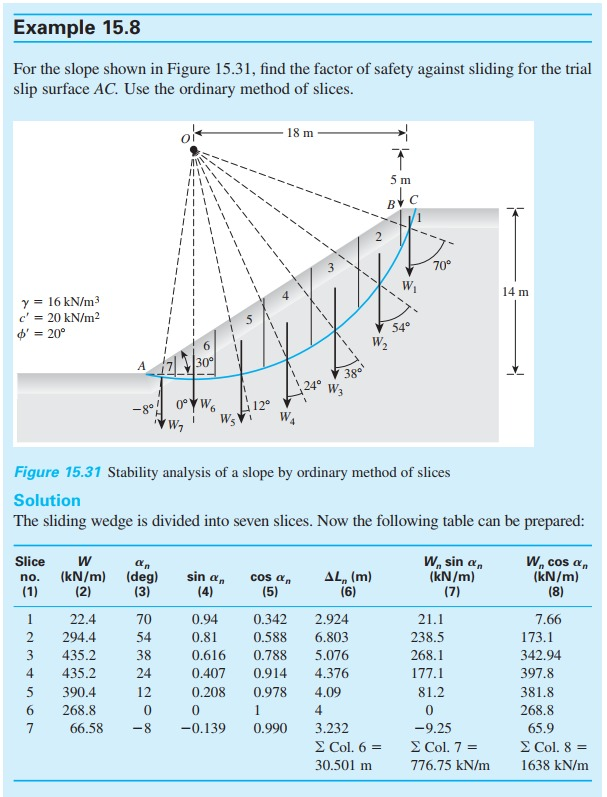 Solved I need help to calculate the weight of slices is
