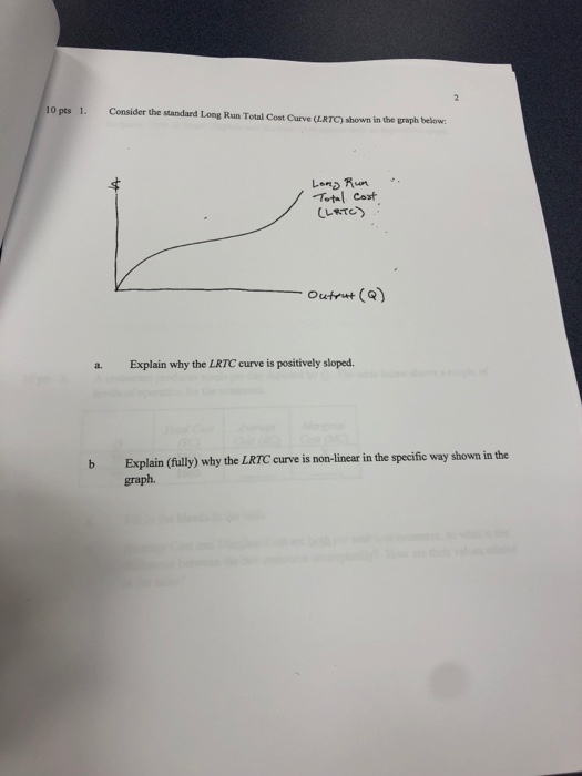Solved 10 pts 1. Consider the standard Long Run Total Cost | Chegg.com