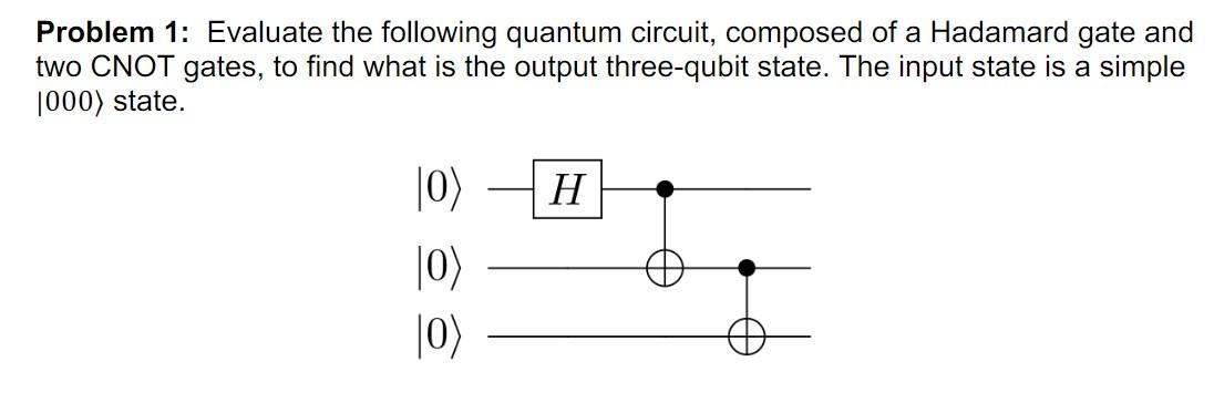 Solved Problem 1: Evaluate The Following Quantum Circuit, | Chegg.com