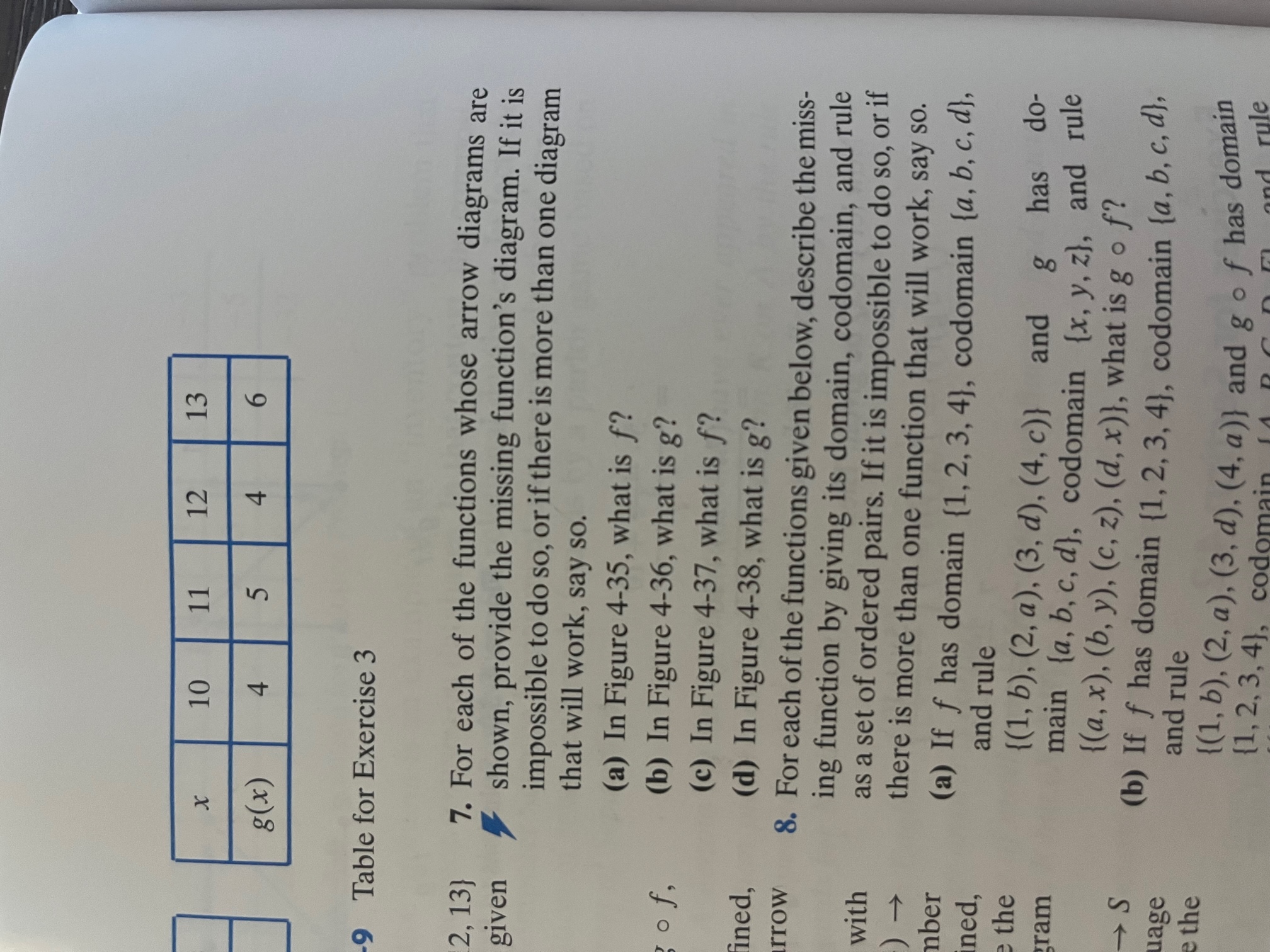 Solved Table for Exercise 3 13) 7. For each of the functions | Chegg.com