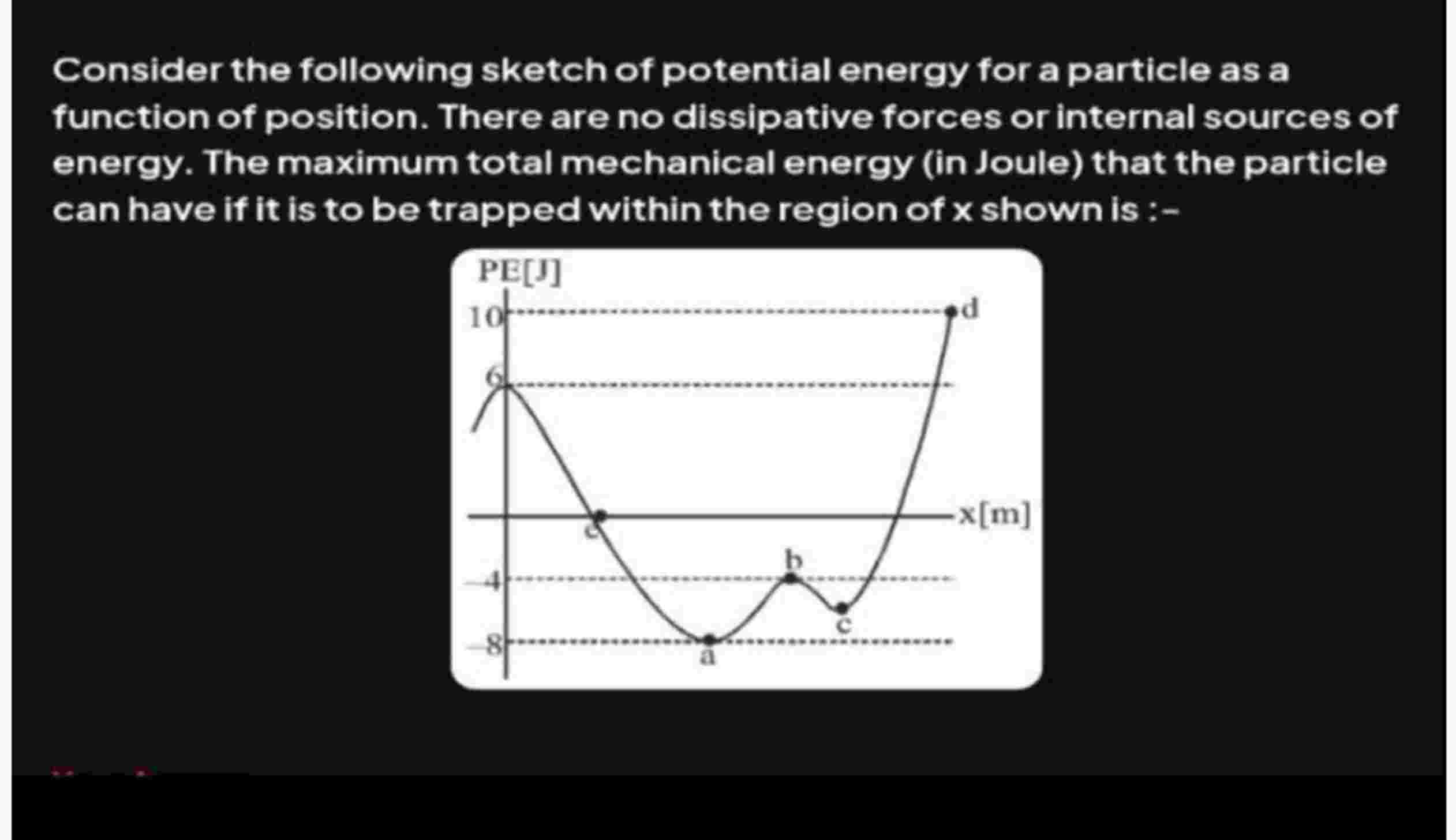 Solved Consider the following sketch of potential energy for | Chegg.com