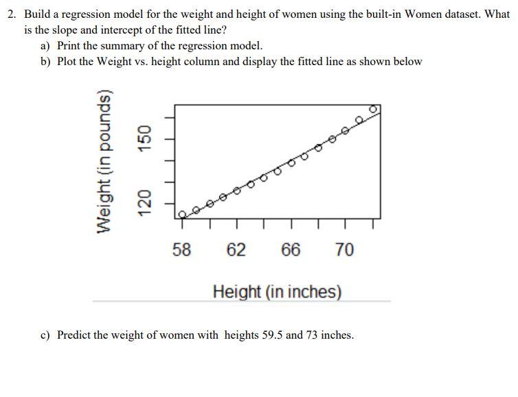 2. Build a regression model for the weight and height | Chegg.com