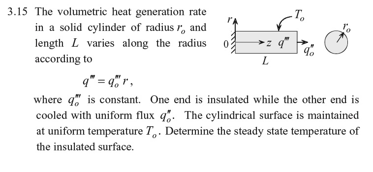 Volumetric Heat Generation Rate Units