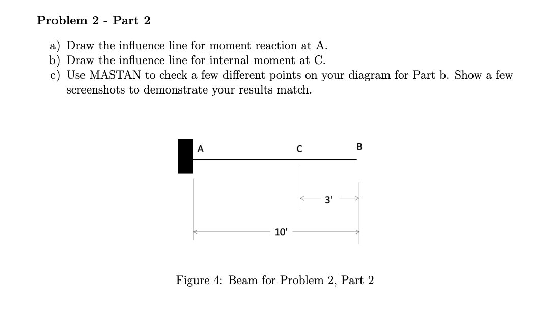 Solved Problem 2 - Part 2 A) Draw The Influence Line For | Chegg.com ...