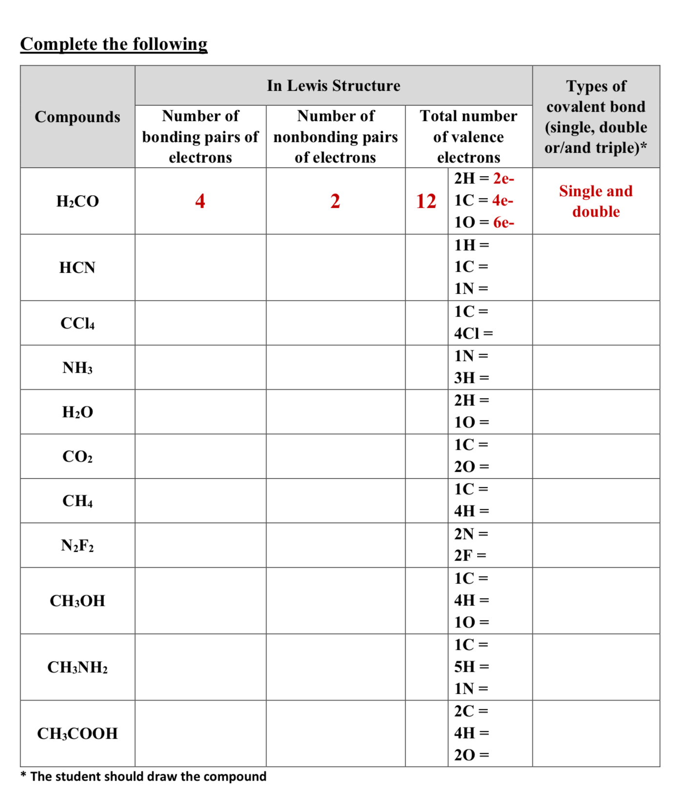 Solved For Each Of The Following Molecules, Determine If It | Chegg.com