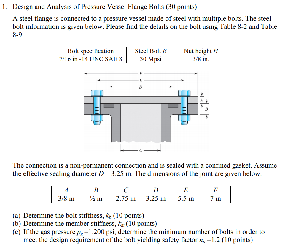 1. Design and Analysis of Pressure Vessel Flange | Chegg.com
