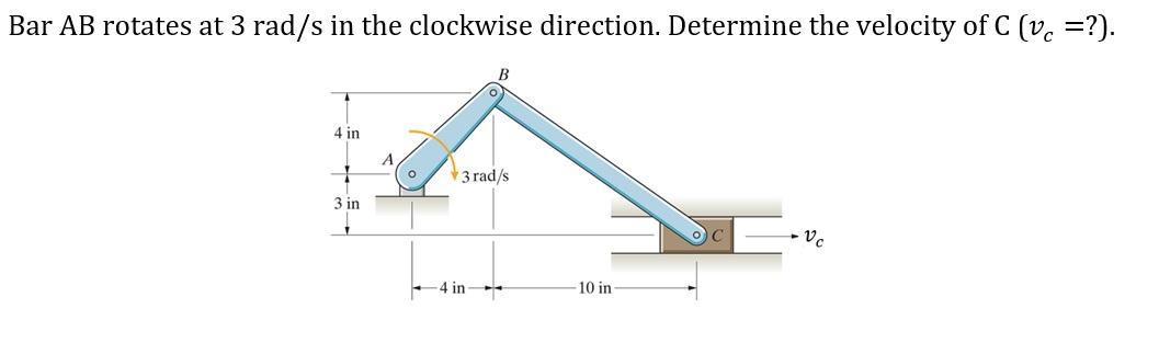 Solved Bar AB Rotates At 3rad/s In The Clockwise Direction. | Chegg.com