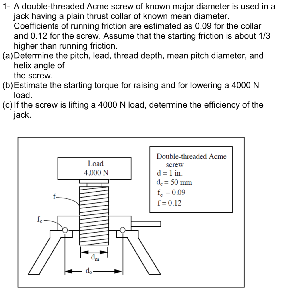 Solved 1 A doublethreaded Acme screw of known major