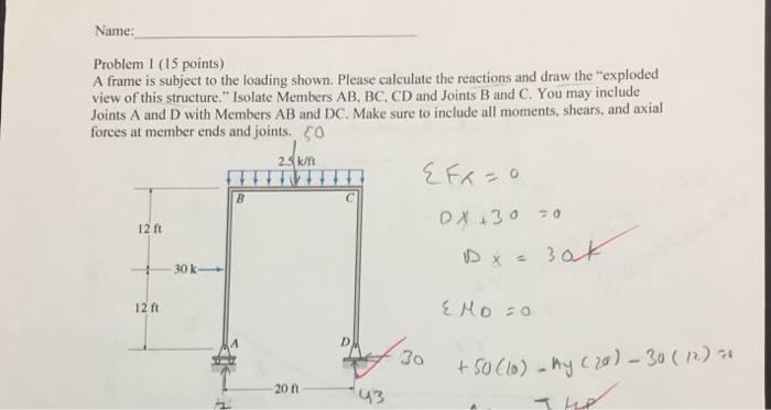 Solved Name: Problem 1 (15 points) A frame is subject to the | Chegg.com