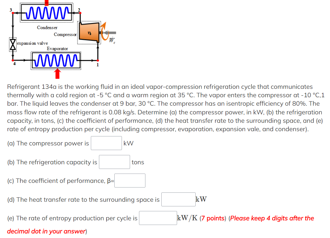 Solved Refrigerant 134a Is The Working Fluid In An Ideal | Chegg.com