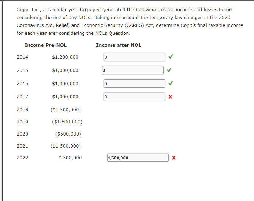 Solved Copp, Inc., a calendar year taxpayer, generated the