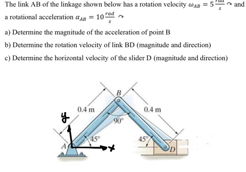 Solved = 舰。 and The link AB of the linkage shown below has a | Chegg.com