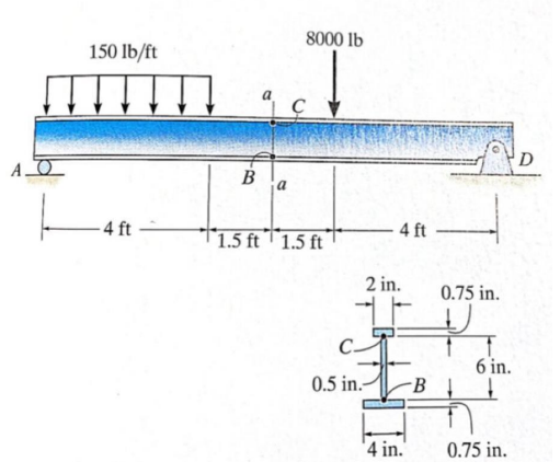 Solved 1. Determine maximum compression axial stresses. Get | Chegg.com