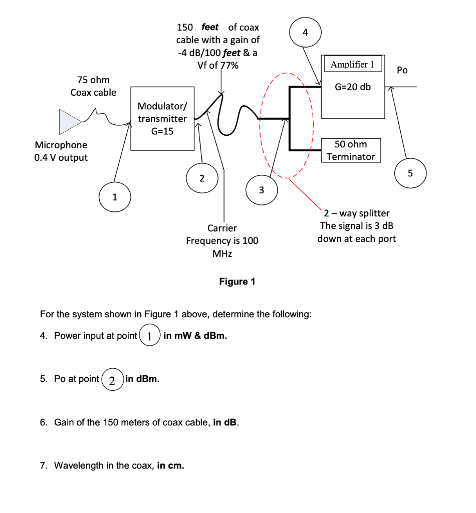 Solved Figure 1 For the system shown in Figure 1 above, | Chegg.com