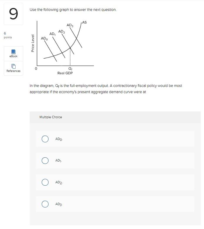 Solved A contraction of the money supply Multiple Choice | Chegg.com