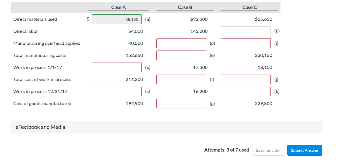 Solved Manufacturing cost data for Orlando Company, which