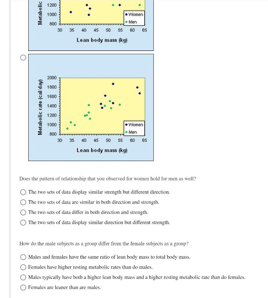 solved-metabolic-rate-the-rate-at-which-the-body-consumes-chegg