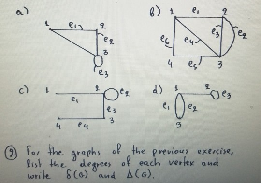 4 Ec 3 C Eg I En 2 For The Graphs Of The Chegg Com
