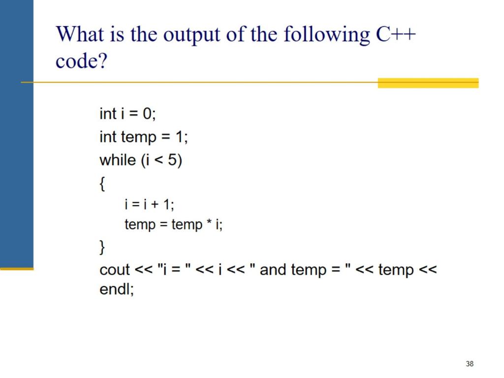 Solved What is the output of the following C++ code? int num | Chegg.com