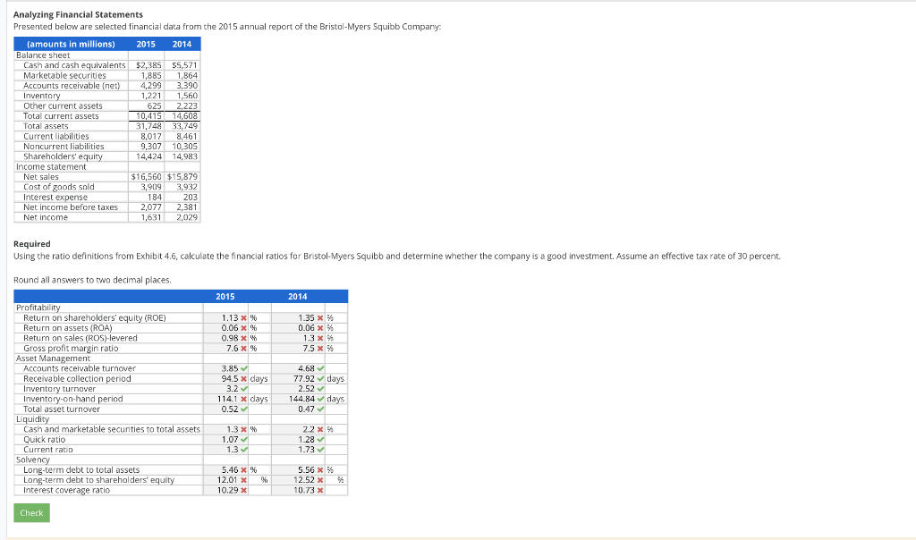 Solved Analyzing Financial Statements Presented below are | Chegg.com