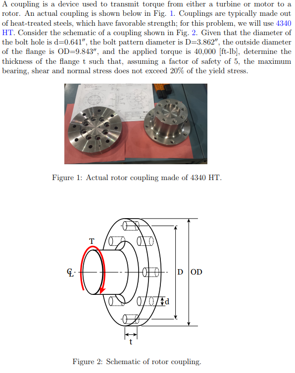 rotor. An actual coupling is shown below in Fig. 1. | Chegg.com